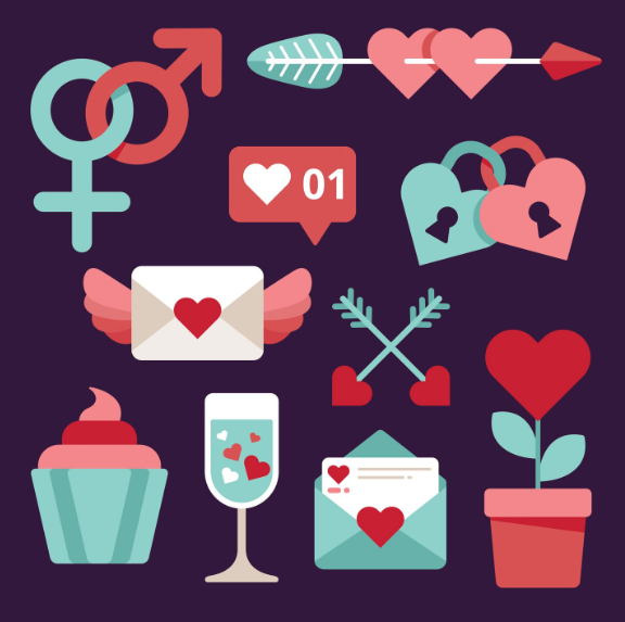 Cinsel Mitler Ölçeği